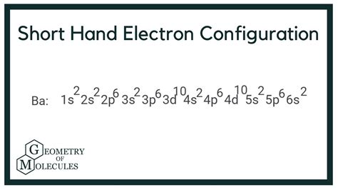 steps to electron configuration shorthand.